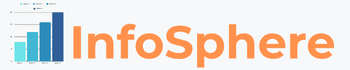 Avijestu.com